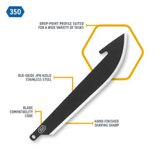 OUTDOOR EDGE RazorSafe emballage individuel avec protection PVC, sécurité lors du transport.