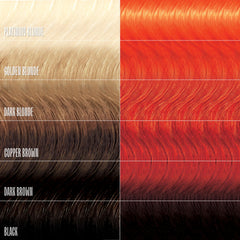 oVertone Poppy Orange application sur cheveux secs pour colorer