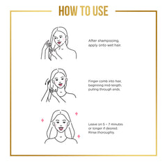 Pantene Masque Cheveux – application mains facile, massage sur les longueurs.