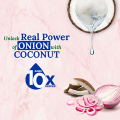 Parachute Advansed Huile Cheveux Extrait d’oignon – visuel démontrant l’apport nourrissant