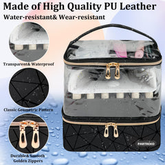 Partreko cuir PU imperméable et PVC transparent, matière durable et sûre.