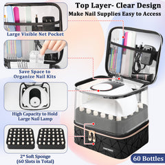 Partreko lampe UV nail compacte et efficace.