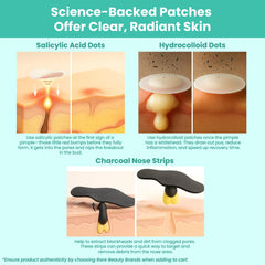 Patchology Breakout Box - points hydrocolloïdes visage, absorption des impuretés