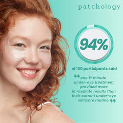 Patchology Systeme Delivrance Ingrédients: diffusion rapide des actifs sur le contour des yeux.