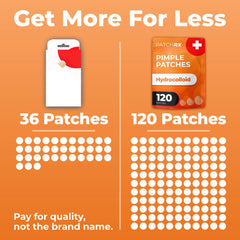 PatchRx patch jour et nuit pour visage, discrétion et protection.