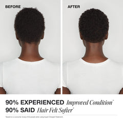 Paul Mitchell Super-Charged Treatment – cheveux secs avant-après avec brillance