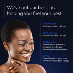 Protection UV avec PCA Hydrator Plus SPF30, formule sans huile adaptée à toutes les peaux.