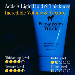 Emballage Pete & Pedro – parfum citron mangue et expérience sensorielle agréable.