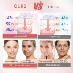 Hydratation de 48 heures avec le Peunitory pour contour des yeux