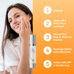 Photozyme Sérum DNA Jeunesse, application-matin, prépare la peau pour la journée.