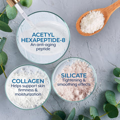 Plexaderm – pompe du sérum yeux pour dosage précis et propre.