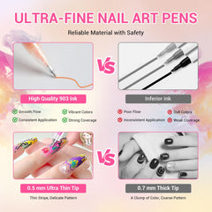Poiykmt stylo art des ongles utilisation sans préparation facile