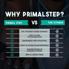 PrimalStep séparateurs d’orteils utilisés pieds nus pour mobilité et confort.