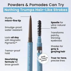Prime Prometics PrimeBrow, teinte taupe adaptée aux sourcils gris et grisonnants.