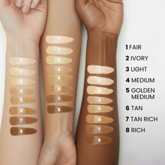 Prime Prometics PrimeSkin CC+ – Couverture adaptative naturelle, dissimule rougeurs sans effet lourd.