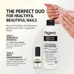 Pronto Dissolvant Vernis Gel et Acrylique – retire facilement les couches épaisses.