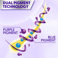 PROVOKE Touch of Silver – nuances violettes neutralisant les reflets indésirables.