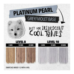 Pulp Riot tonaliseur haute vitesse Platine Perle — application guidée pour un fini miroir.
