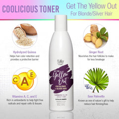 Punky Couleur 3-en-1: cheveux blonds avec reflets adoucis après utilisation.