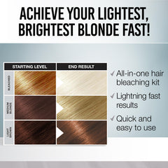 Punky Colour peroxyde 40-vol 118ml: décoloration rapide et homogène