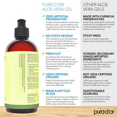 PURA D'OR Aloe Vera Gel texture close-up highlighting gel smoothness