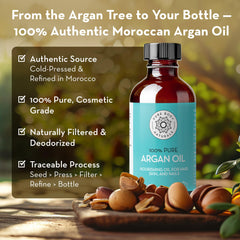 Pure Body Naturals Huile d'Argan Compte Gouttes Verre Ambré: application précise