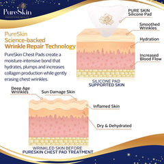 Adhésif en forme de cœur PureSkin assurant une tenue durable.