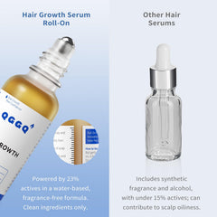 Échelle de mesure intégrée pour doser le sérum QGGQ.