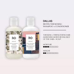R+Co Dallas Biotine épaississant, fortifie les racines et longueurs.