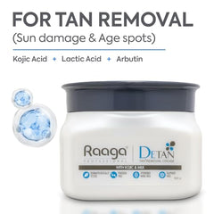 Emballage pratique et tube compact prêt pour visage et corps.