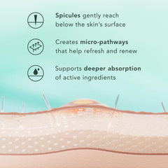 Rael Microcrystal – hydratation douce apaisant la peau