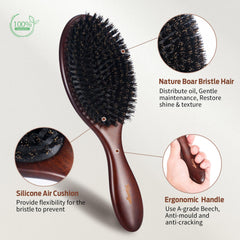 Brosse naturelle RAVEGO apportant brillance et texture lisses.