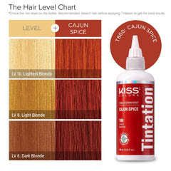 Red by Kiss Tintation – Application sur cheveux pour une couleur vive.