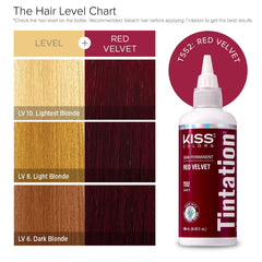 Red by Kiss Tintation – eau d'Aloe Vera apaise le cuir chevelu pendant l'application.