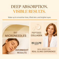 Patchs yeux ReGlow Restore sur peau délicate, prêts à lisser les ridules.