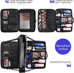 Relavel coffret maquillage extralarge: dimensions généreuses de 42 cm par 32 cm par 18,5 cm.