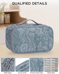 Relavel Flora Butterfly – couche inférieure avec poches mesh et espace pour les produits.