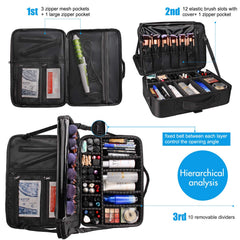 Relavel poches zippées etageres pour accessoires et outils