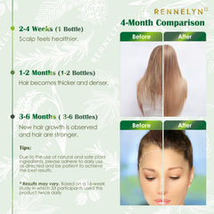 Rennelyn application quotidienne sur cheveux propres et sains