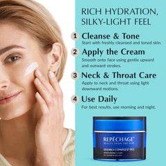 Repechage Hydro-Complex PFS — algue marine et niacinamide pour nourrir.