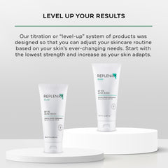 Application douce du produit sur une peau humide avec Replenix BP Acne Face Wash.
