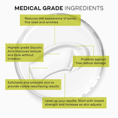 Replenix Crème Glycolique 10% — ingrédients clés incluant CoQ10 et antioxydants