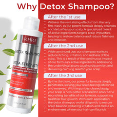 Rida Détox Shampoo apaisement cuir chevelu: sensation rafraîchissante et calme.