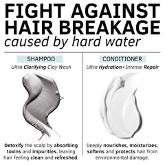 Rida Hair Research Institute après-shampoing eau dure, bouteille en vue, hydrate et apaise les cheveux.
