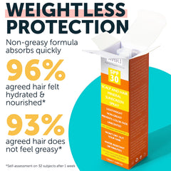 Rida Hair Research Institute résveratrol et peptides cuivre pour cheveux