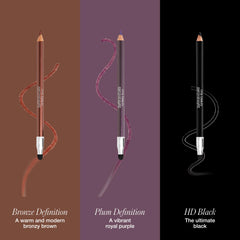 RMS Beauty crayon kohl ligne droite, teinte intense pour un regard marqué.