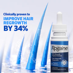 Rogaine 5% Minoxidil – applicateur-cuir-chevelu pour une application précise.