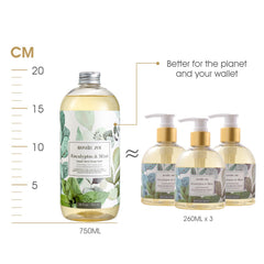ROMIIE ZOI recharge 750ml pratique pour cuisine et salle de bains