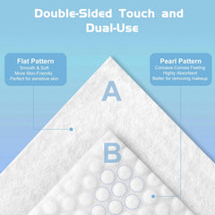 Lingettes Rouceyxin soin bébé quotidien, douceur et hygiène.