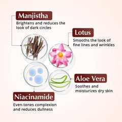 Rufolia Pro Contour des Yeux, application douce sur le contour.